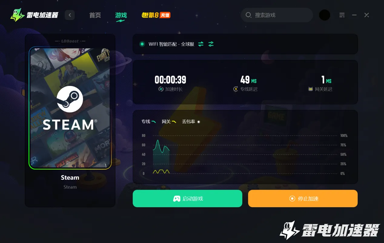 加速器steam怎么选 steam网络加速器推荐图片_4