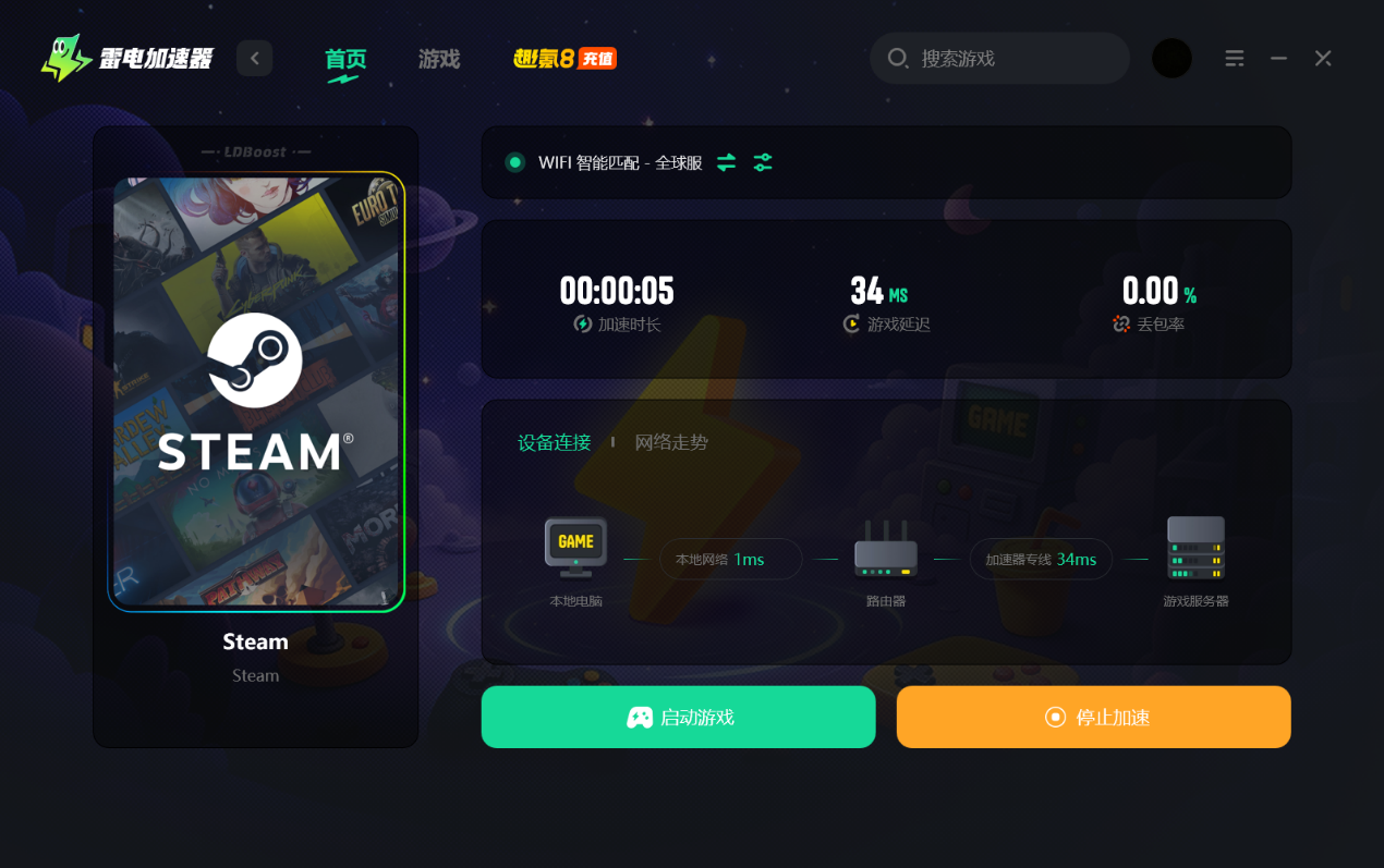 免费加速器游戏软件哪个好 免费好用的游戏加速器推荐图片_3
