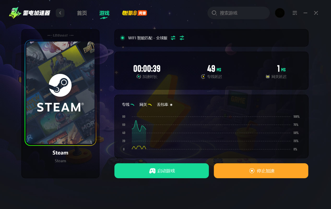 steam商店加速器哪个好 steam商城加速器推荐图片_4