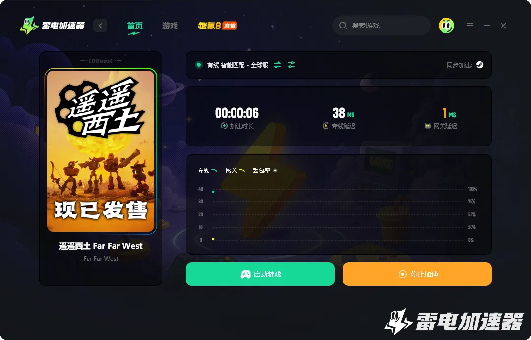 FarFarWest掉线怎么解决 游戏延迟加速器下载地址分享图片_2