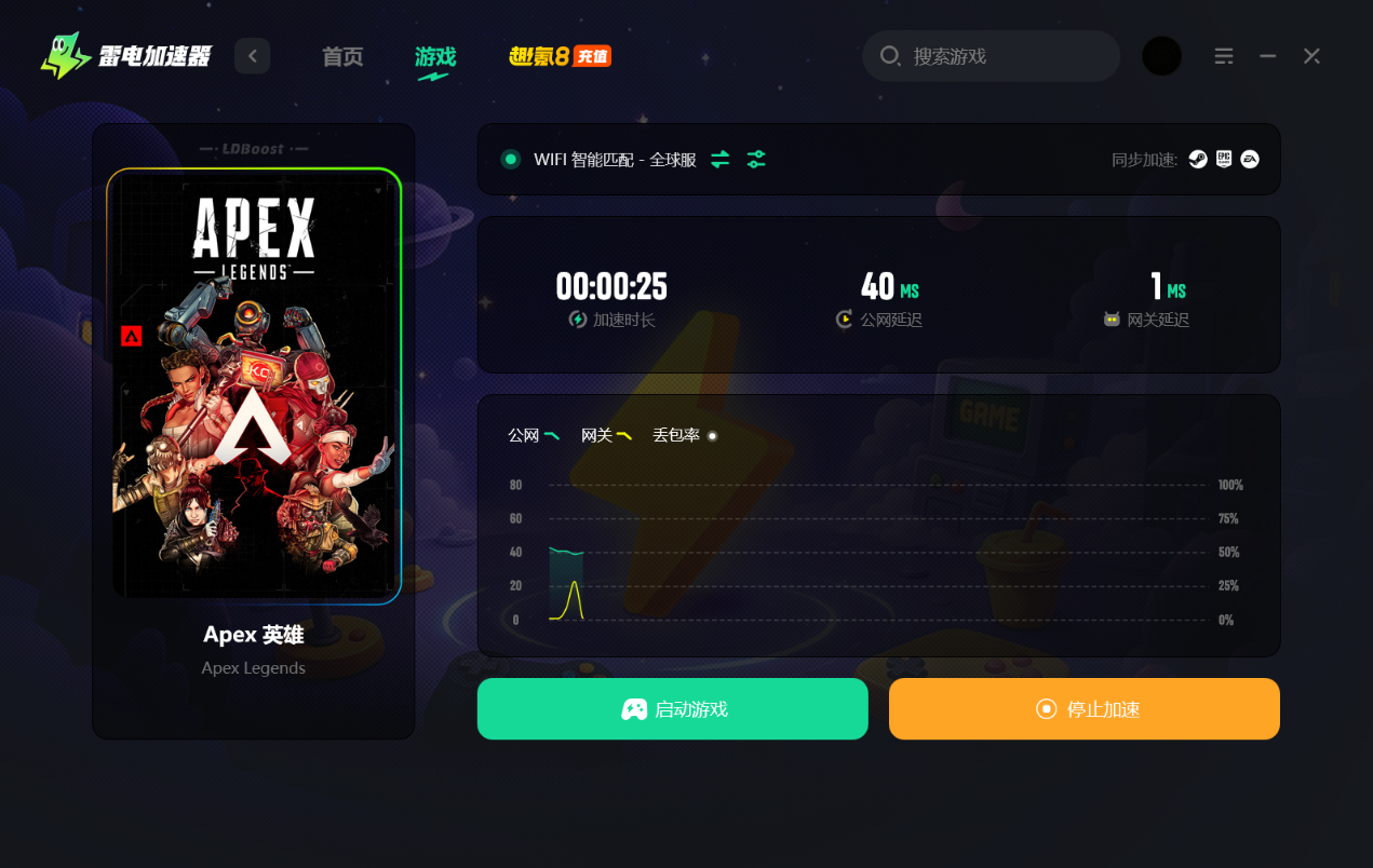 apex免费加速器选哪个 apex免费加速器推荐图片_2