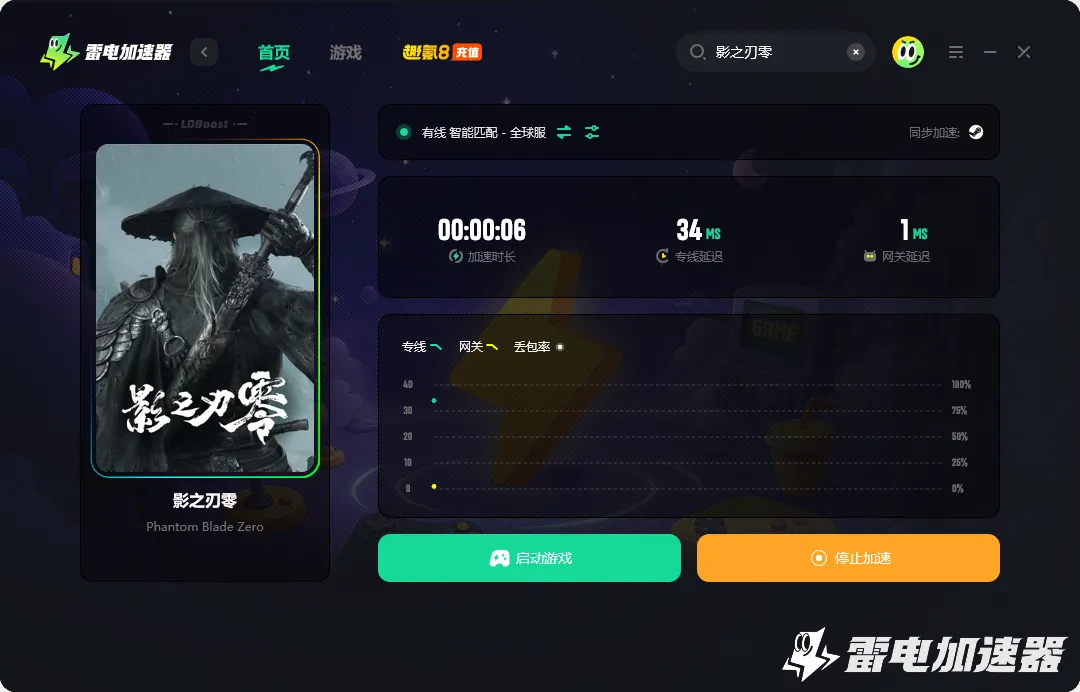 影之刃零boss有哪些 影之刃零boss数量介绍图片_5