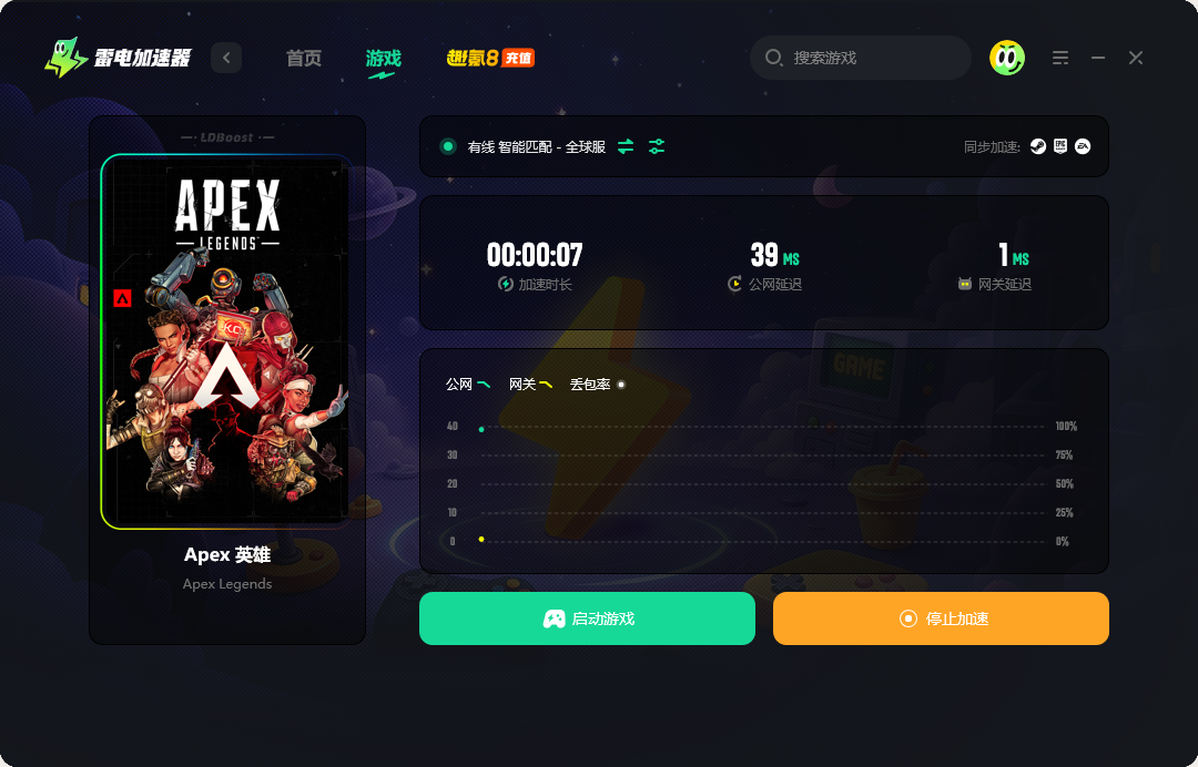 加速器免费下载推荐 加速器推荐免费版介绍图片_3