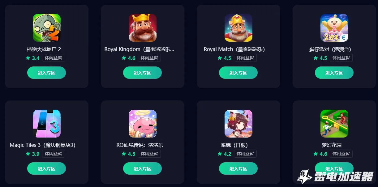 EggyParty加速器哪个好 EggyParty加速器选择图片_5