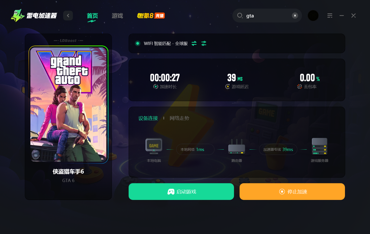 gta6出了吗 侠盗飞车手6什么时候发售图片_3