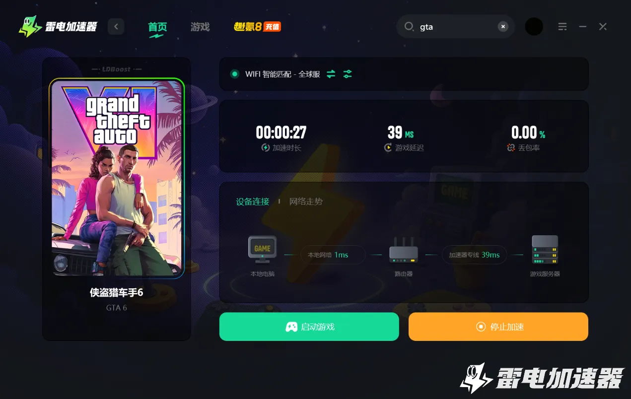 gta6出了吗 侠盗飞车手6什么时候发售图片_3