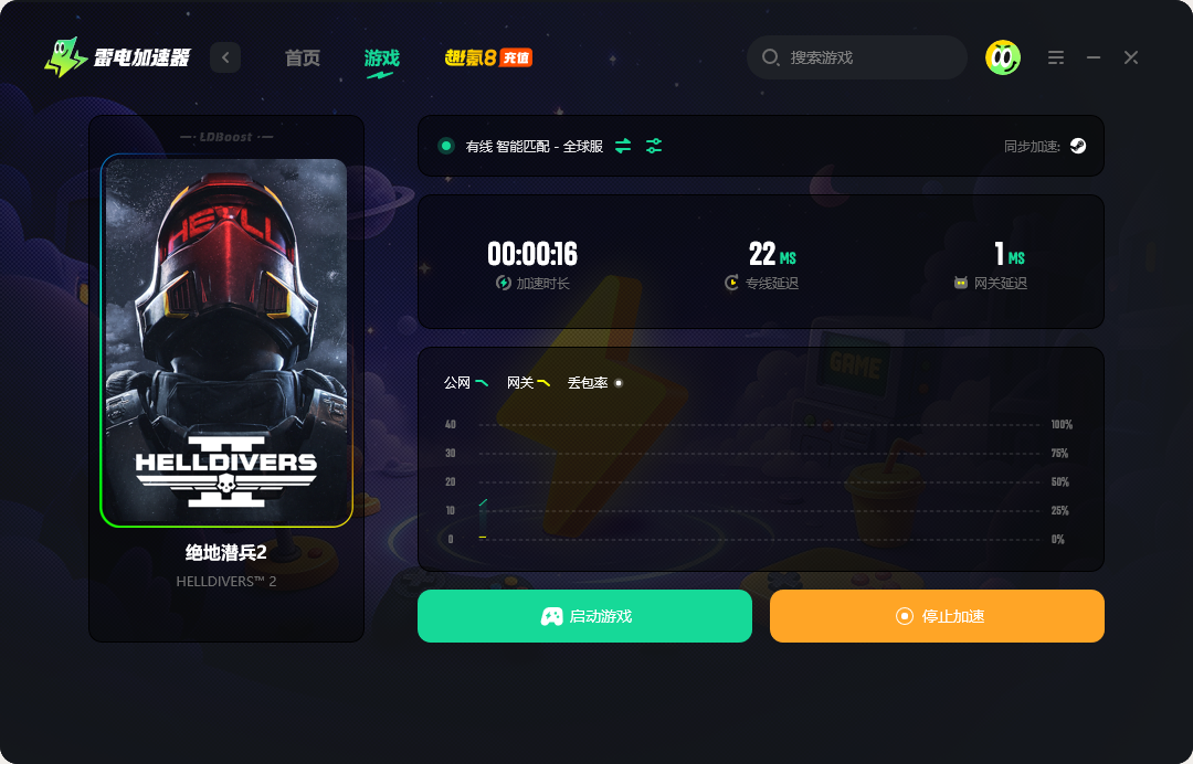免费的加速器下载渠道分享 免费好用加速器推荐图片_3
