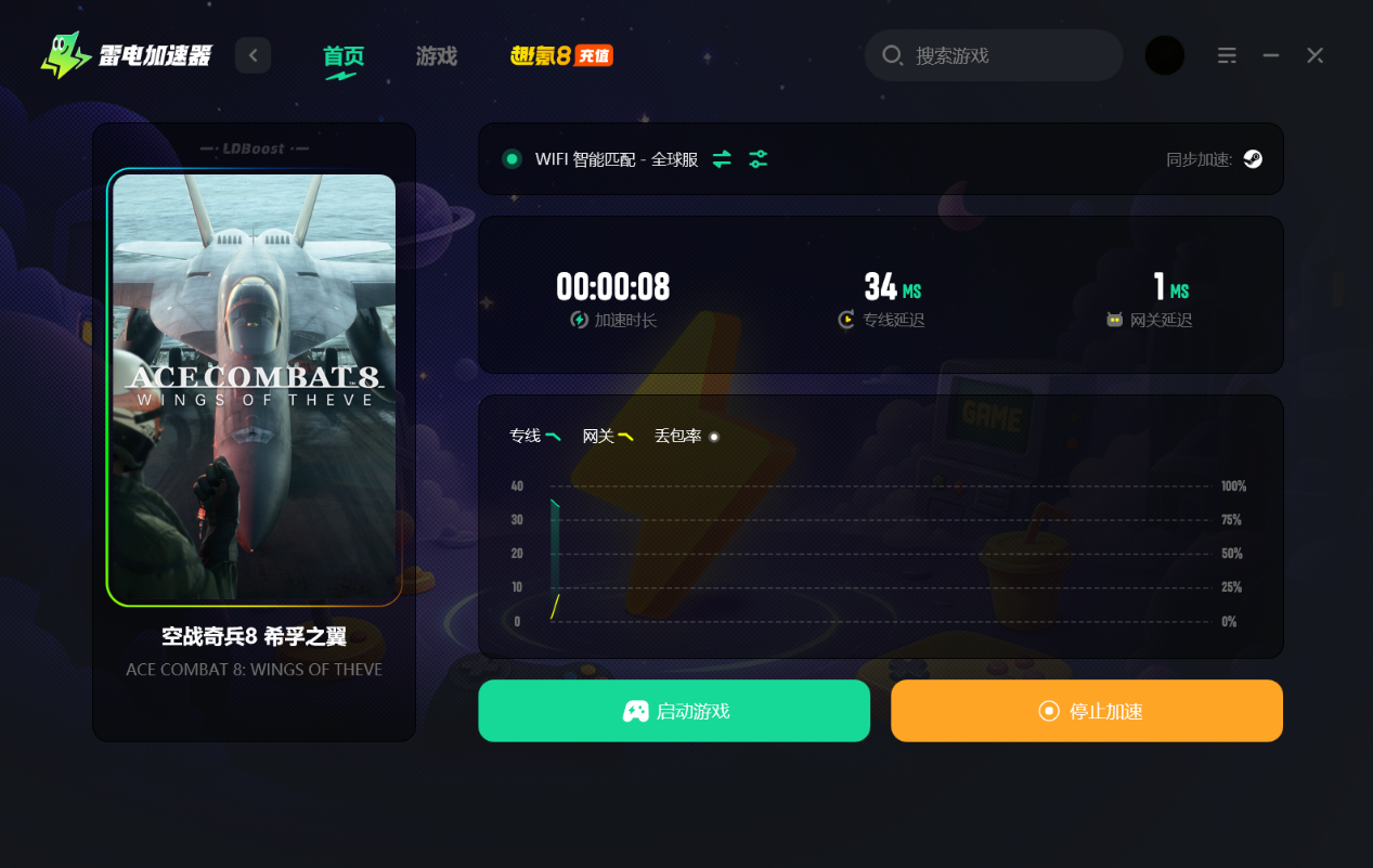 皇牌空战8豪华版多少钱 皇牌空战8价格一览图片_6