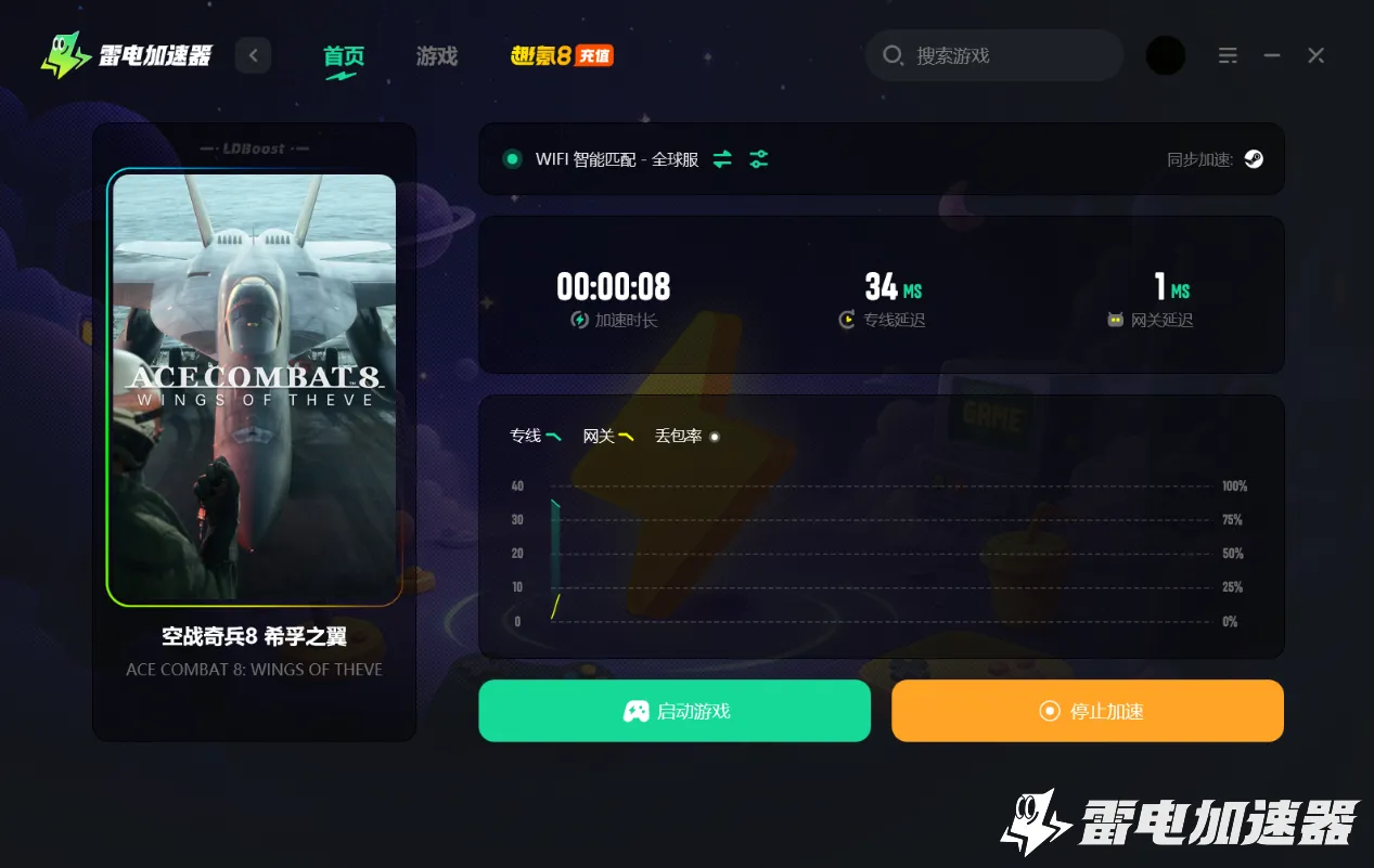 皇牌空战8豪华版多少钱 皇牌空战8价格一览图片_6