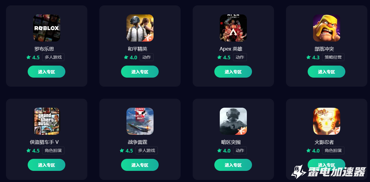 手机游戏加速器哪个好 手游国际服加速器选择推荐图片