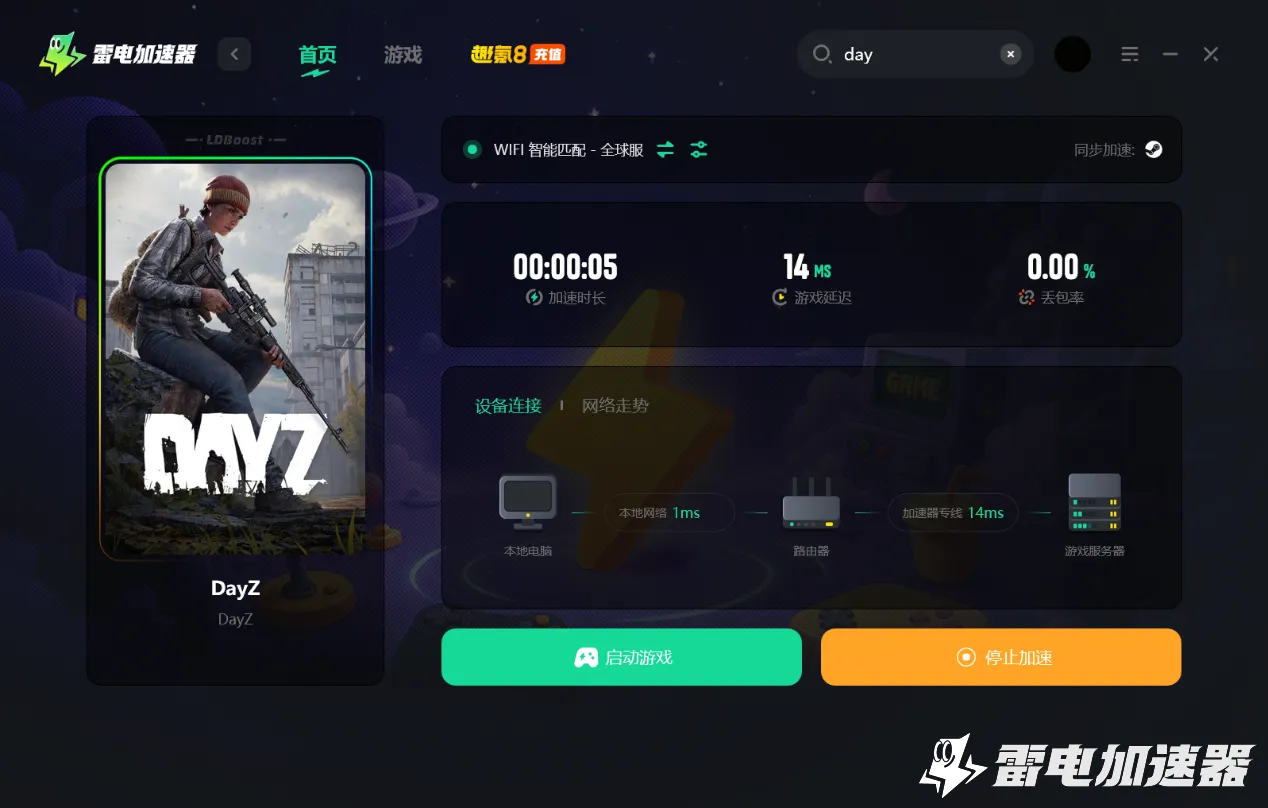 DayZ加速器下载分享 DayZ加速器下载入口图片_4