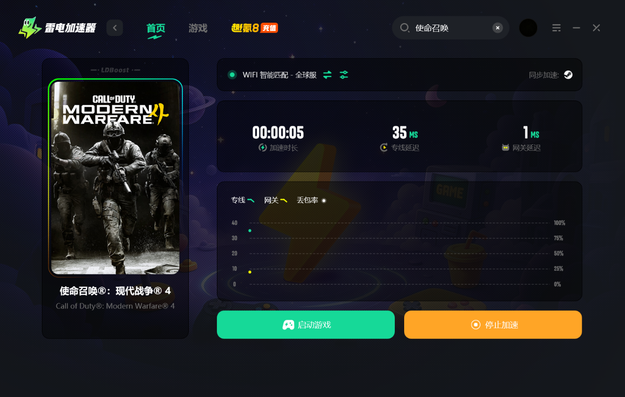cod23是哪一部 使命召唤23叫什么图片_6