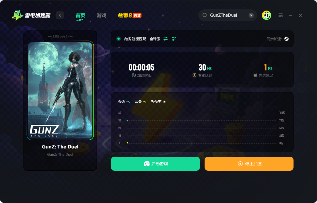 GunZTheDuel掉线加速器下载地址分享 游戏延迟怎么办图片_3